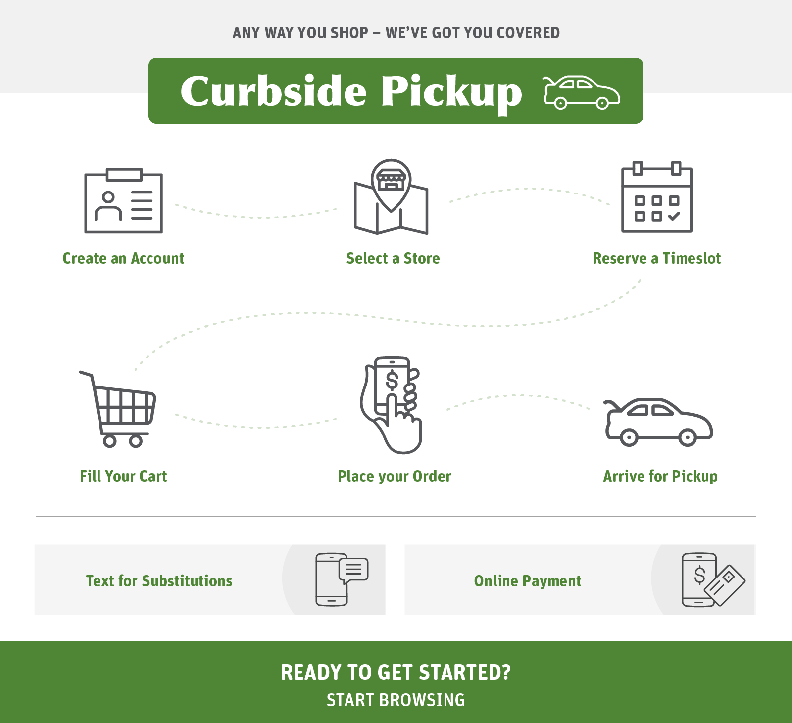 curbside pickup